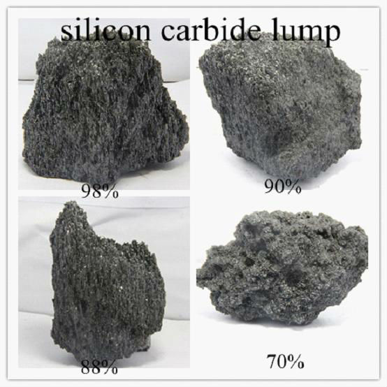 Reliable quality silicon carbide manufacturer