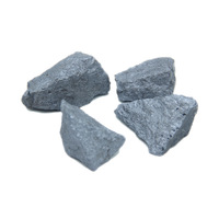 H.c Silicon/high Carbon Ferro Silicon Widely Used In Korea and Japan -2