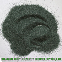 Black/Green Silicon Carbide for Abrasive & Refractory -6