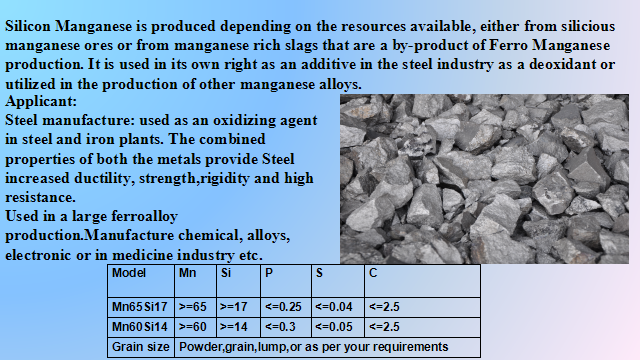 China supplier produce high quantity products silicon manganese