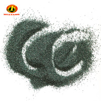Abrasive Price  Silicon Carbide Green Grit -3