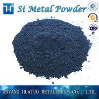 Metallic Silicon Metal Powder -3