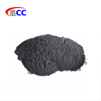 Top Quality Competitive Price Graphite Powder for Sale -2