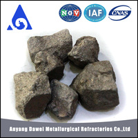 Good Quality Steelmaking Ferrochrome Powder -1