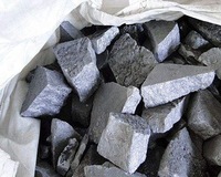 Factory Price Supply High Carbon Ferro Silicon and Ferrosilicon 75 In Inner Mongolia -1