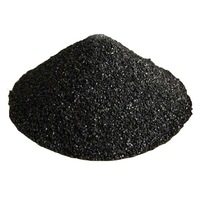 2019 Graphitized Petroleum Coke/GPC Powder With Low Price and High Quality -4