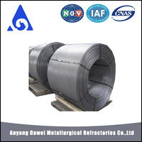 Anyang Dawei China High Quality Silicon Calcium Cored Wire -1