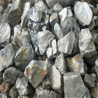 Best Selling Products Factory Price Ferro Silicon Chrome Ferrochrome Low Carbon -4