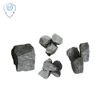 China Suppliers Ferrosilicon Products -2