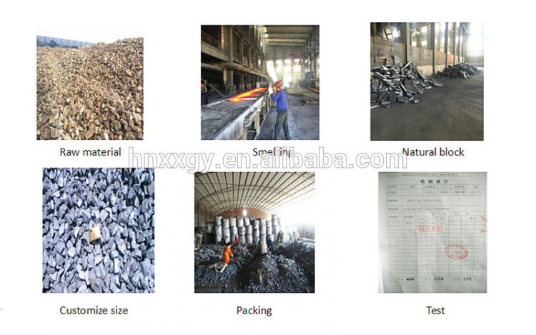 Made in China international standard specification Ferro Silicon from producer