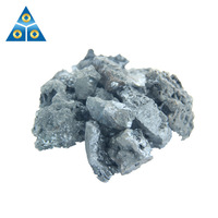 Manufacturer of Silicon Scrap70 Used As Steel Making Deoxidizer -1