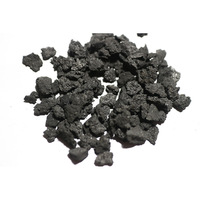 High Purity Graphitized Petroleum Coke Used In Iron Casting -3