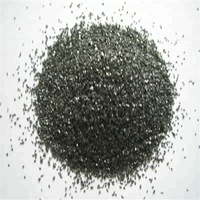 Black Silicon Carbide Grains for Bonded Applications -3