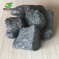 Anyang Hengsheng Factory Export Good Price High Carbon Silicon Alloy -3