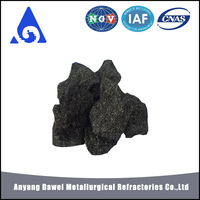 Price of High Quality Metallurgical Grade Silicon Carbon Alloy Substituted for Ferrosilicon Alloy -3