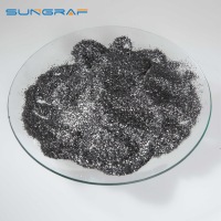 Qingdao Sungraf Factory Supply Flake Graphite Powder -2