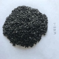 1-5mm Graphite Petroleum Coke /GPC Used for Foundry -2