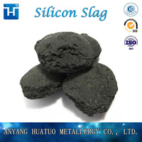 Silicon Slag Briquette for Deoxidize Silicon Metal Slag Price Si Metal Slag Products -4