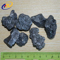 Silicon Slag Factory Used for Steel Production -2