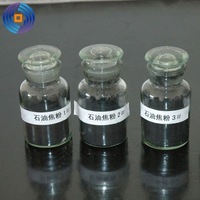 Low and High Sulfur Coke With Best Petroleum Coke Price -3