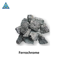 High Quality Ferro Chrome Used In Iron Custing -1