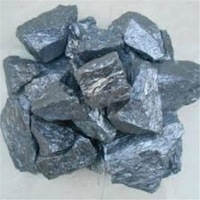 High Carbon Gray Cr-fe Ferrochrome Ferro Silicon Powder -4