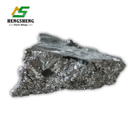 Export Ferrochrome With Low Carbon -2