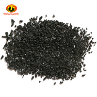 Powder Polishing Black Silicon Carbide Abrasives -5