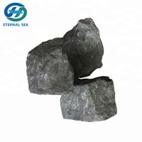 Best Price Ferro Silicon Ferrosilicon Inoculant Metallurgical Deoxidize -1