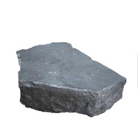 Low-cost, High-quality Metallurgical Cast Ferrosilicon Alloy Manufacturer Si 75% 72% 70% -2