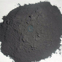 Factory Price Ultrafine 99.95% Nano Graphite Powder for Lubricant -6