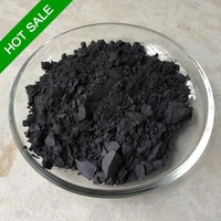 Cas No 7440-21-3 Silicon Powder 99% 6-7um for Powder Metallurgy Industry -2