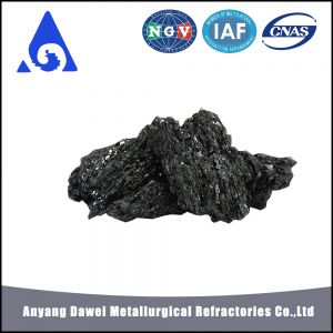 High Quality and Low Price Silicon Carbide