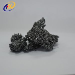 Black Silicon Carbide Analysis(SGS/CIQ Test Report)