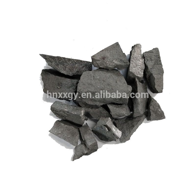 China Henan Manufacturer Nitrided Ferrochrome