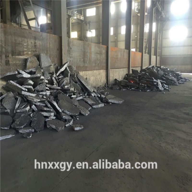China Ferrosilicon Producers Ferro Silicone Alloys Fesi 75 for Steel Plant