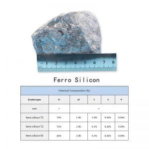 Long-term Supply of High Carbon Silicon / Silicon / Iron / Fesi / Ferrosilicon