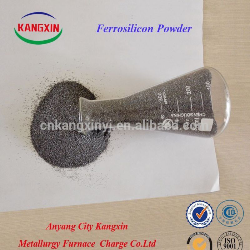 Best Price Atomized Ferrosilicon/sife/fesi powder