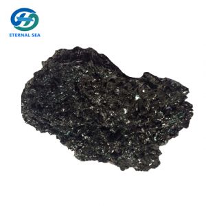 Manufacturer Controls The Price of Product Black 60% Silicon Carbide