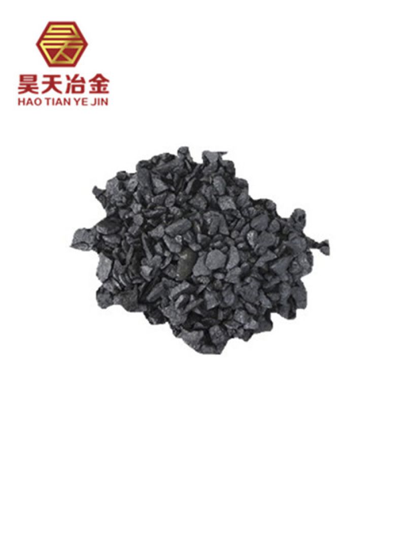 Price of Black Silicon Carbide and Silicon Carbide Powder