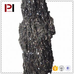 Best Price Export Carborundum  Silicon Carbide  Black  Green SiC  Silicon Carbide Powder