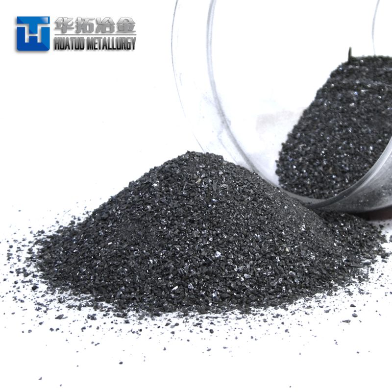 Silicon Metal Dross Wholesale Huatuo Metallurgy