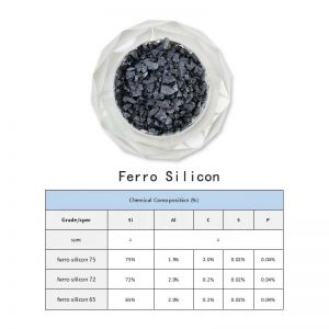 10-90mm FeSi Ferro Silicon Price Per Ton for Steelmaking
